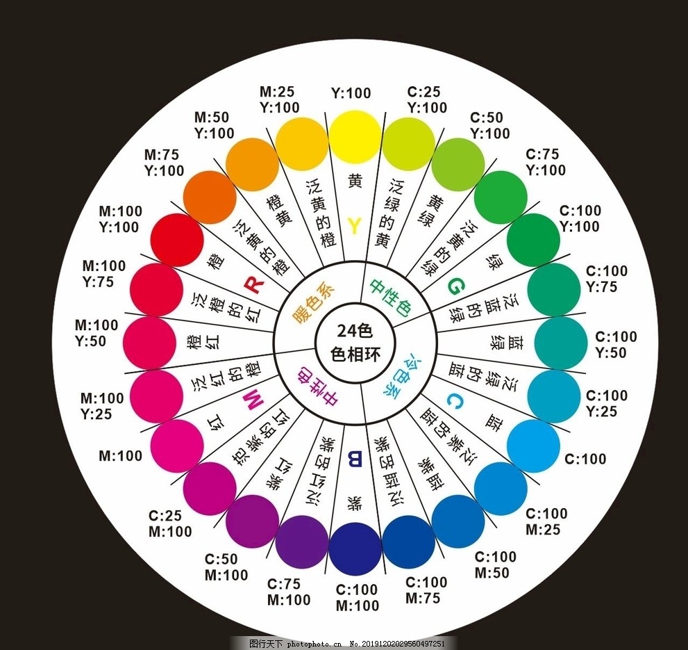 24色相环图片 设计案例 广告设计 图行天下素材网