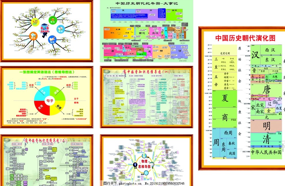 中国历史朝代演化图顺序表图片 设计案例 广告设计 图行天下素材网