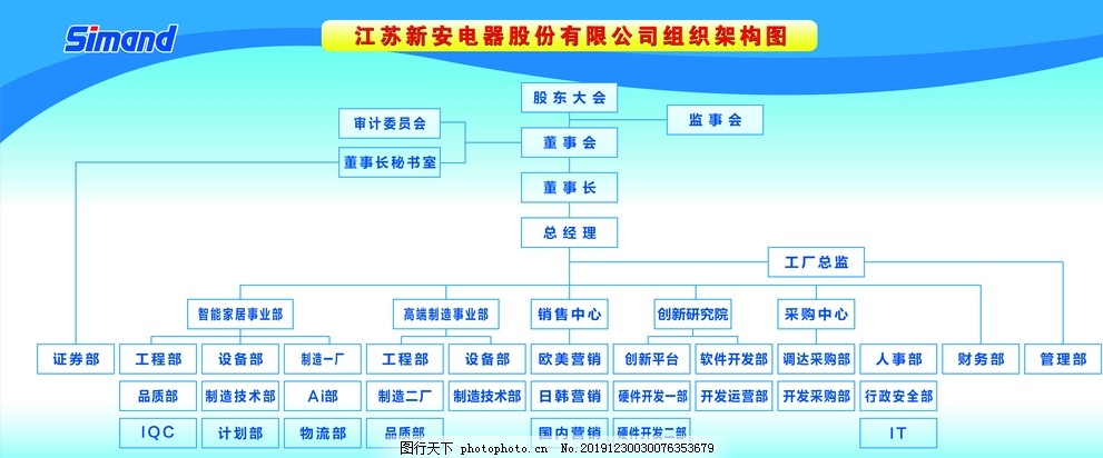 中国多宝体育- 多宝体育官方网站- 多宝体育APP下载 DUOBAO SPORTS邮政集团有限公司浙江省安吉县分公司2025年广告设计服务采购项目（第二次）招标公告